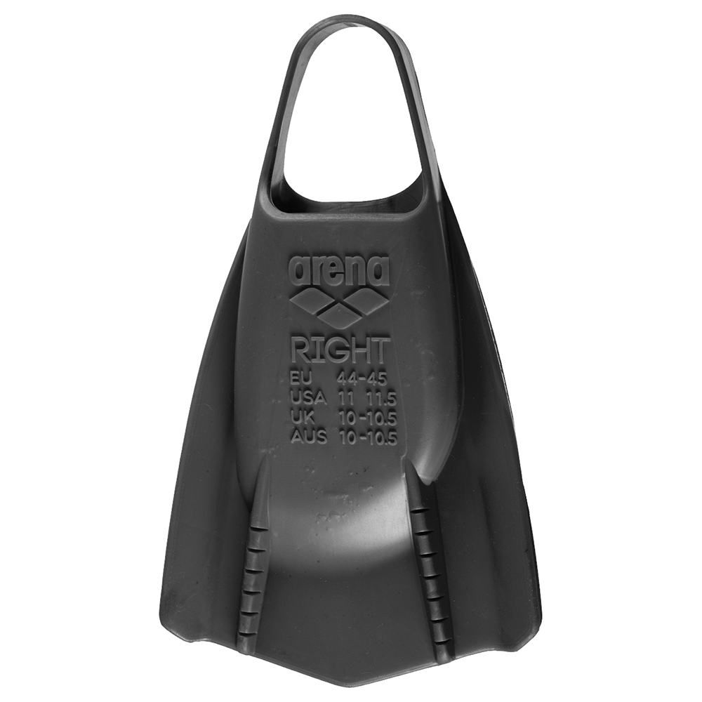Powerfin Pro - Image 6